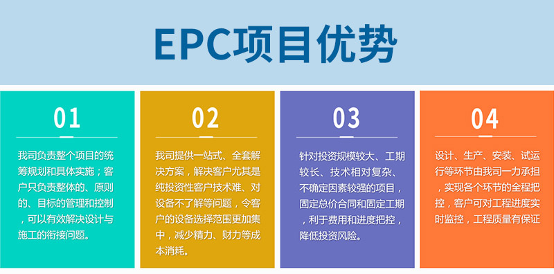 EPCĿ